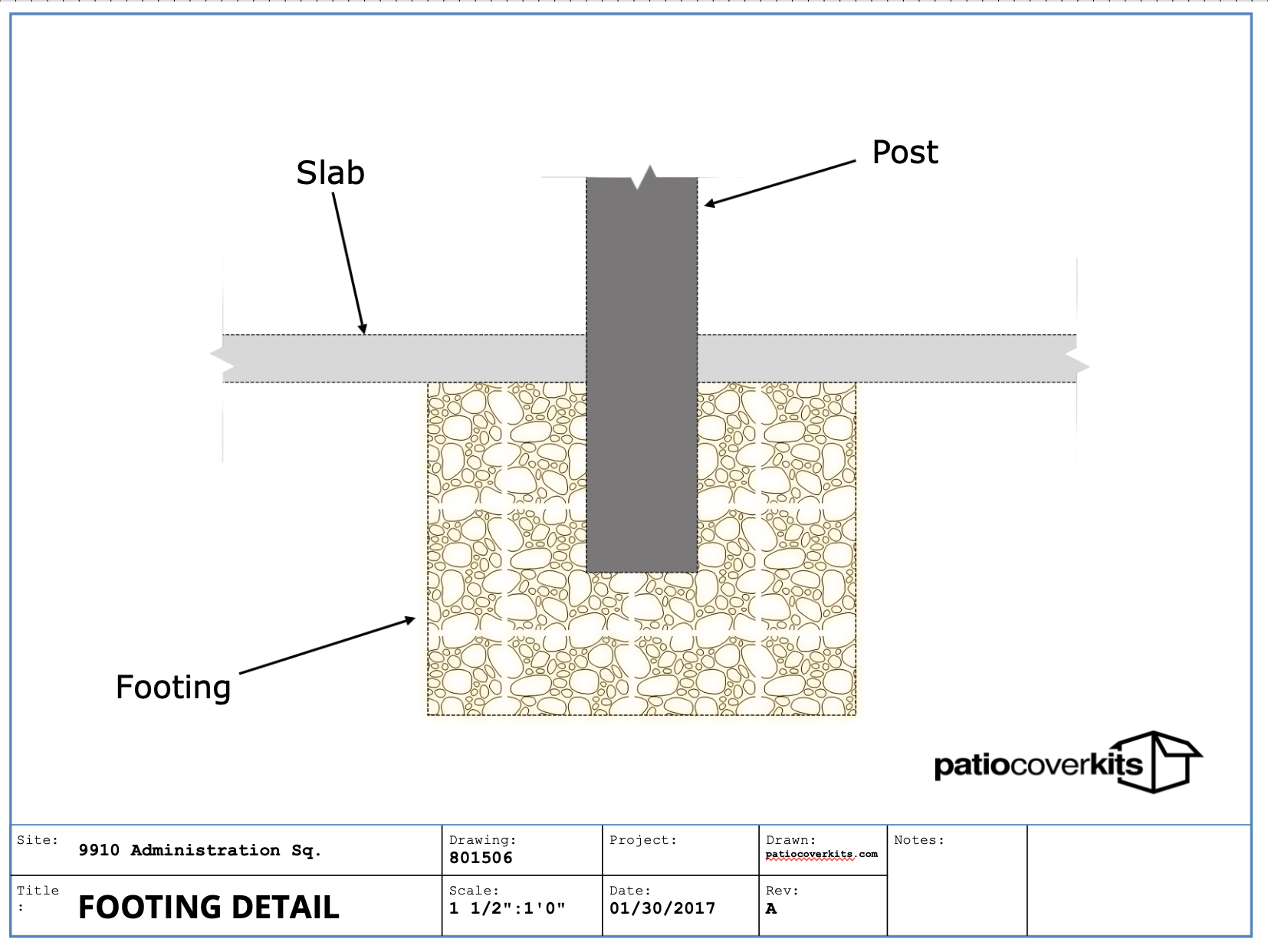 Footings Patio Cover Kits